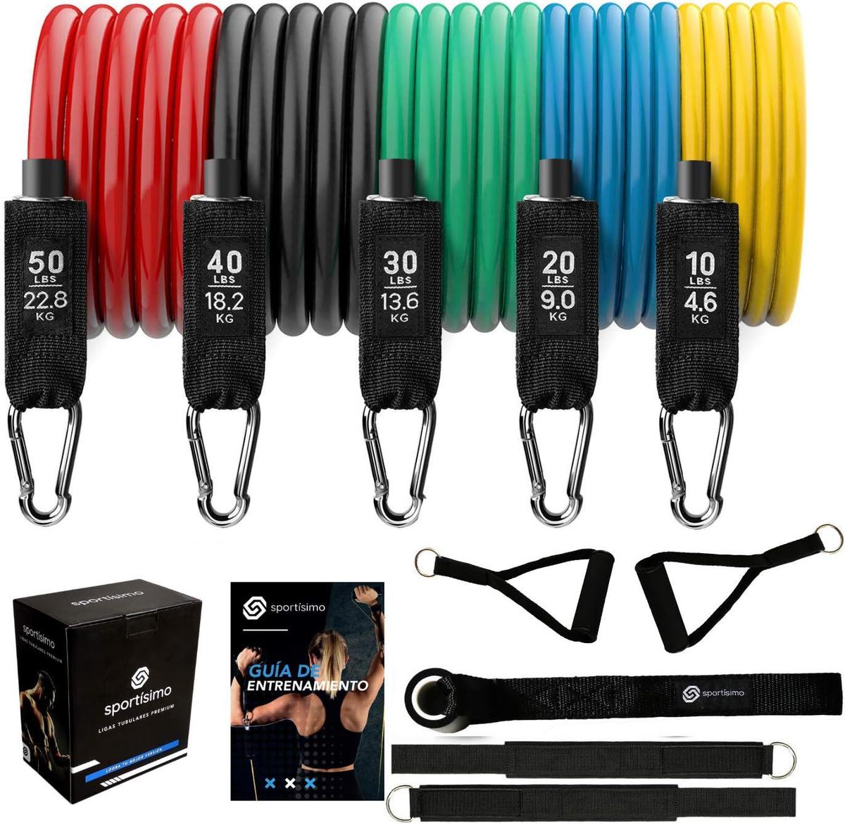 Ligas de resistencia