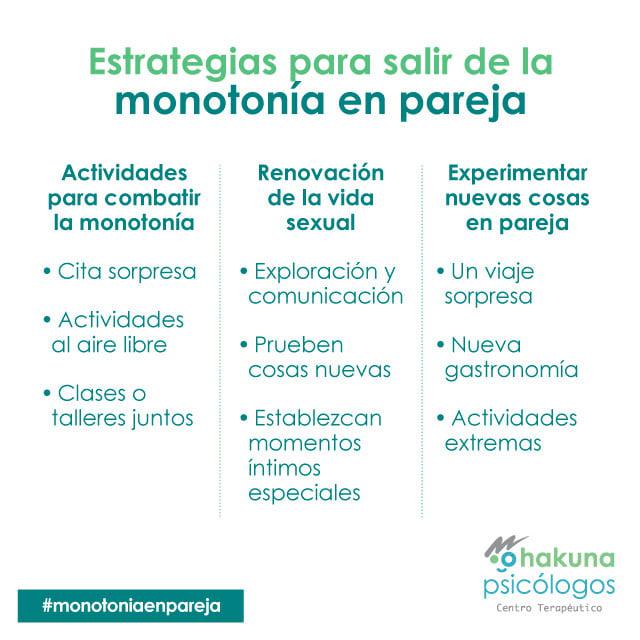 Estrategias para salir de la monotonía en pareja