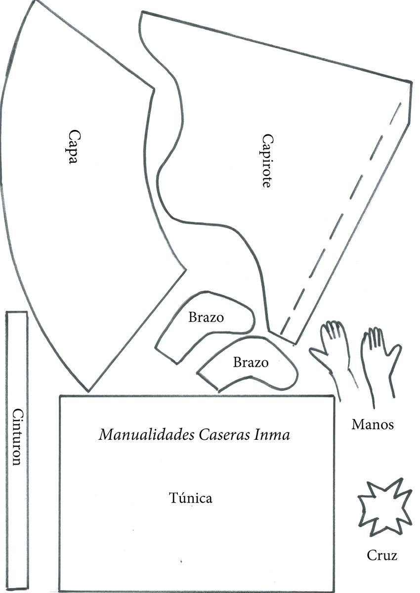 Manualidades Caseras Inma_ patron nazarenos 