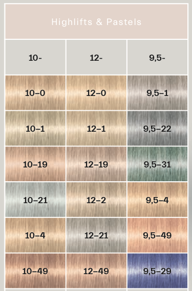 IGORA-HIGHLIFTS-CARTA-DE-COLORES