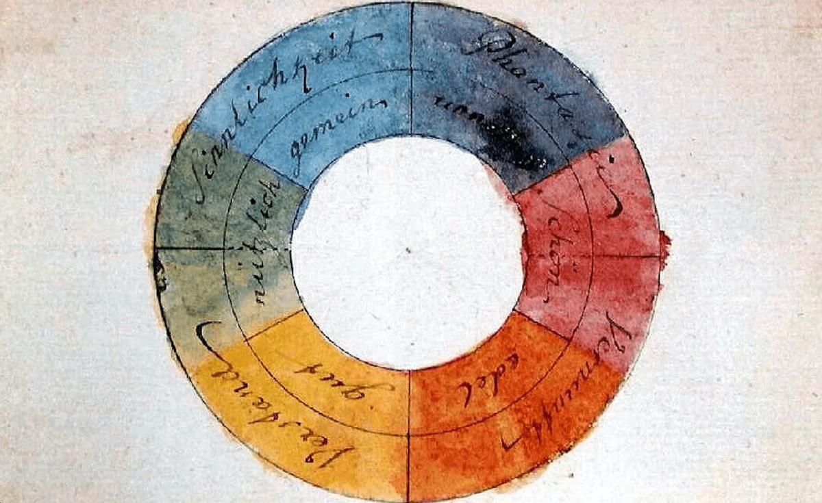 libros de color históricos
