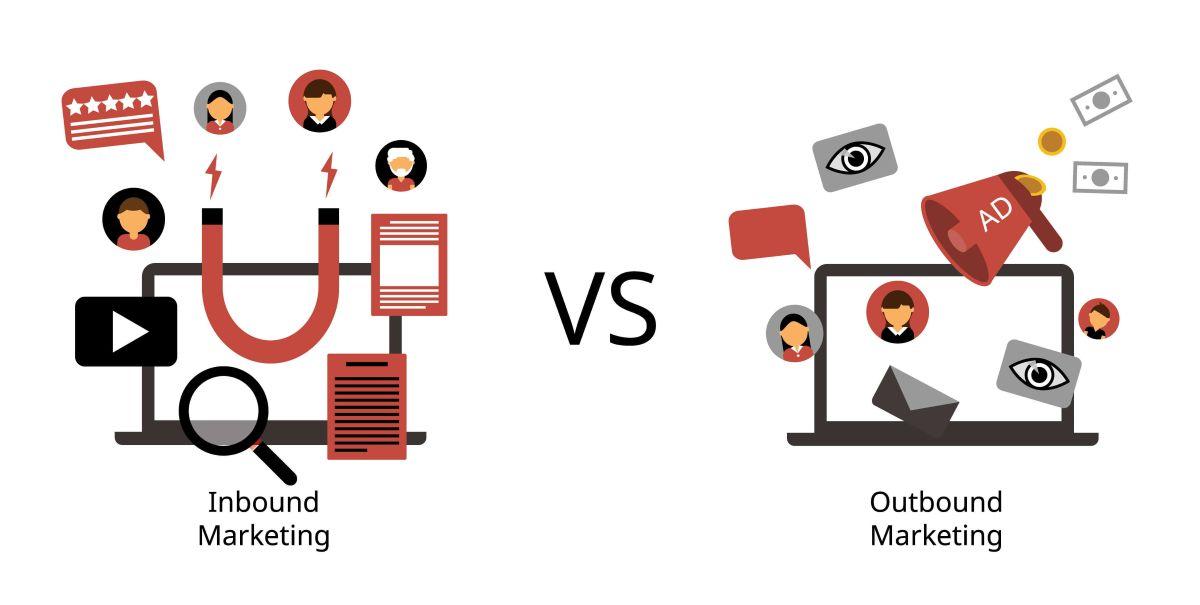 Gráfico mostrando beneficios del Inbound marketing vs. Outbound Marketing.