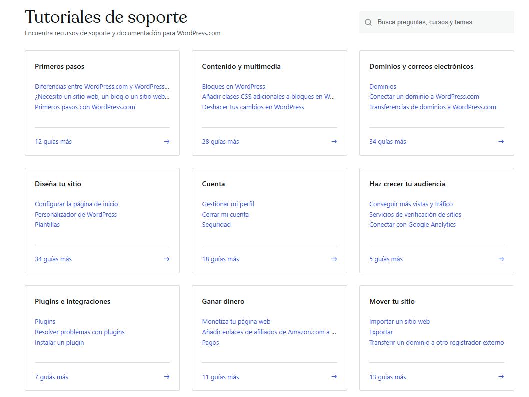 Ejemplo contenido tutoriales de soporte en WordPress.com