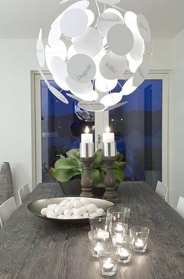 Modern Villa In Norway 2 Bright and Cosy Villa in Norway in Perfect Harmony with the Environment