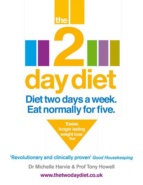 La dieta de los 2 días / The 2 day Diet
