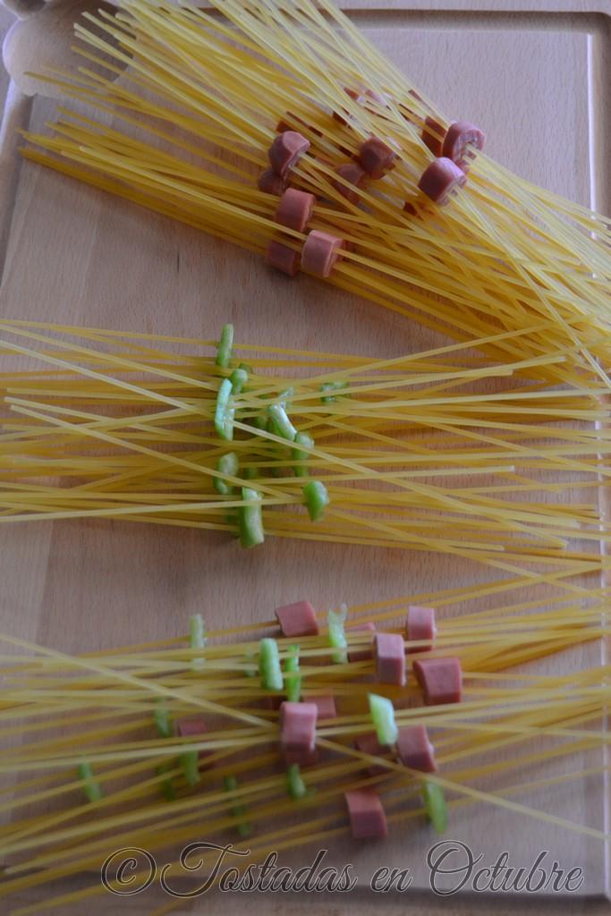 Spaghettichetas