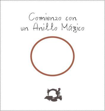 Inicio de Labor con Anillo Mágico
