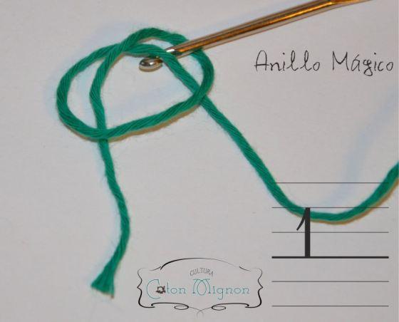 Anillo Mágico Paso1