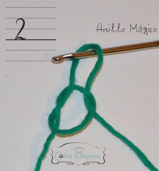 Anillo Mágico Paso2