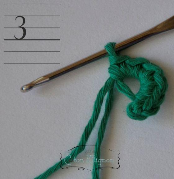 Anillo Mágico Paso3