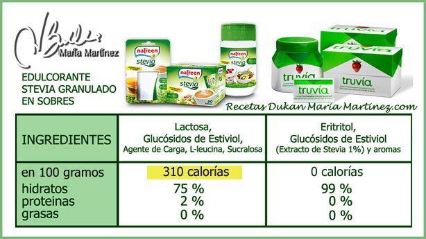 Natreen Stevia, Truvia, Stevia de Mercadona ¿son aptos Dukan?