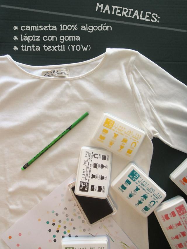 tintas textiles para tela