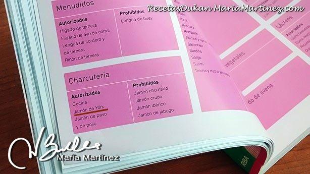 Fiambres permitidos en la dieta Dukan