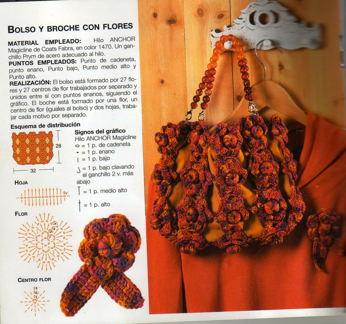 adoraideas-ganchillo-moda-complementos-flores-inspiracion