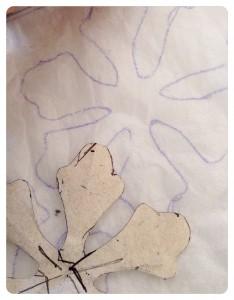 Transferir los Moldes a la Tela