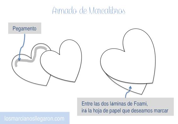 DiagramasMarcalibros