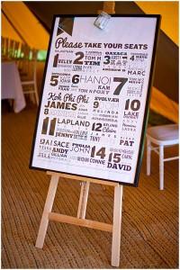 SEATING PLAN SCRAPBOOK