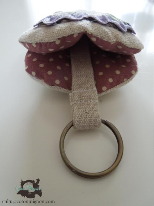 Ratón Llavero anilla