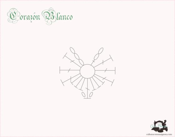 grafico_corazon_blanco