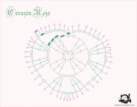 grafico_corazon_rojo