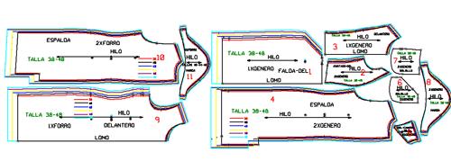 vestido chanel-blog-patronesmujer