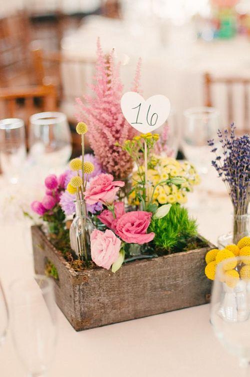 Ideas para decorar las mesas de una boda | Bodas