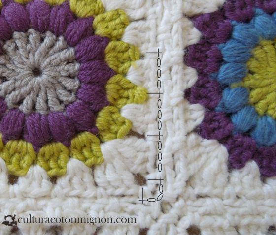 última carrera para unir granny square