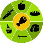 Escalera Nutricional Dukan Día 7: comida de Gala