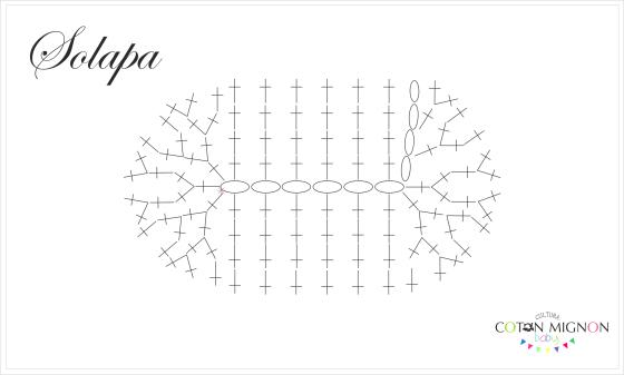 gráfico de la solapa zapato bebe