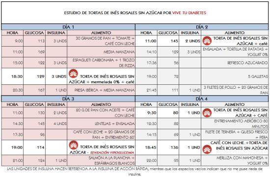 ESTUDIO INÉS ROSALES