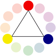 triada primarios circulo cromatico chalk paint autentico online