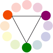 triada secundarios circulo cromatico chalk paint autentico online