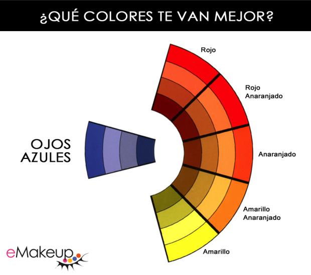 como maquillarme, como maquillar ojos, como maquillarse los ojos, maquillaje de ojos, sombras de ojos, sombras para ojos