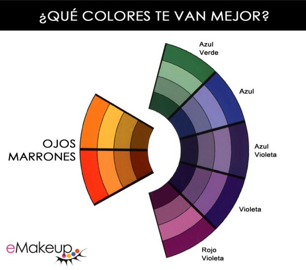 como maquillarme, como maquillar ojos, como maquillarse los ojos, maquillaje de ojos, sombras de ojos, sombras para ojos