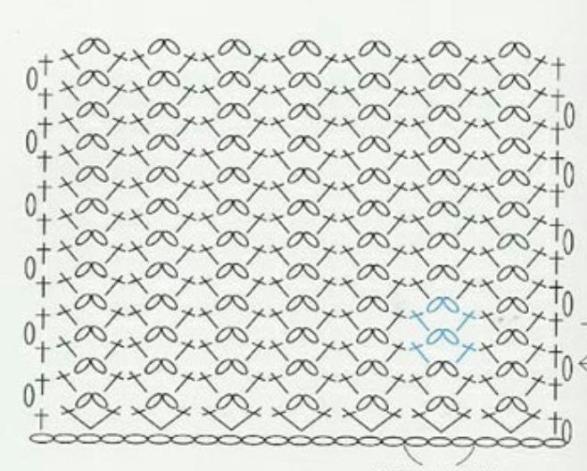 punto para bolso de mano