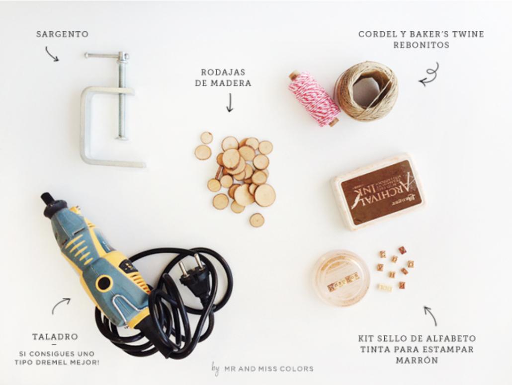 Tutorial con texto en la imagen