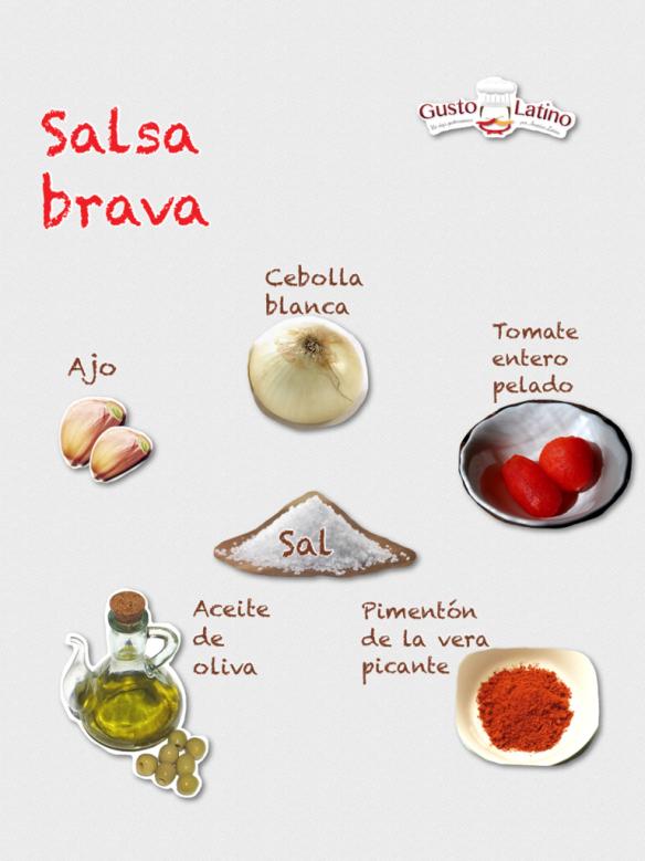 Ingredientes salsa brava