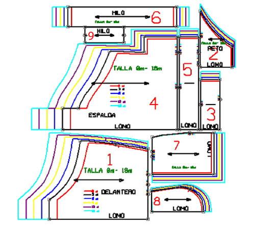ranita bebé-patronemujer