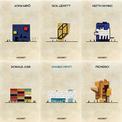 ARCHIST 2