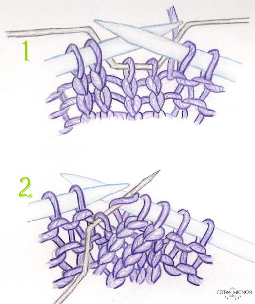 Pasos trenza a la izquierda