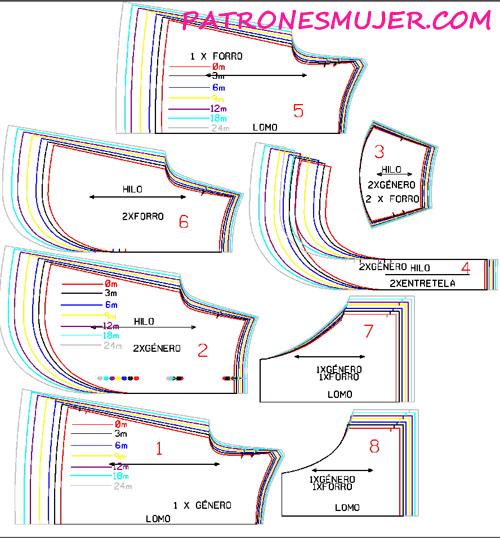 vestido bebé- patronesmujer