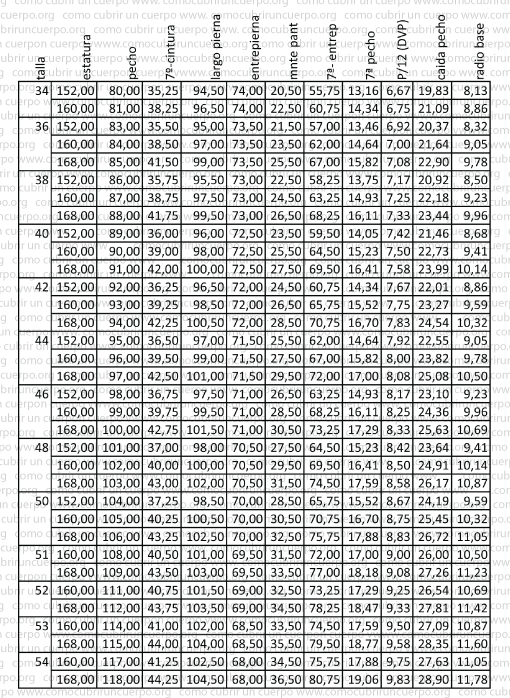 los-largos-del-tórax-04
