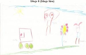 dibujo etapa esquemática