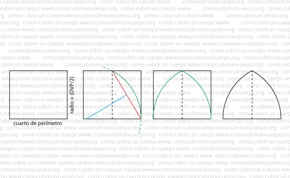 patrón-del-corsé-de-copas-separadas-09