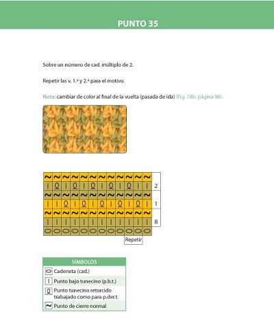 cursopracticodepuntotunecino2