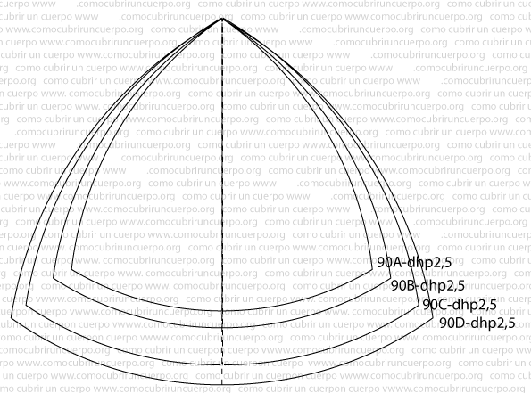 140607-Diferentes-copas-de-senos-02