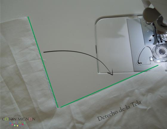 Cuadrado de las esquinas