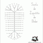 Zapato de bebé y Patrón de la Suela