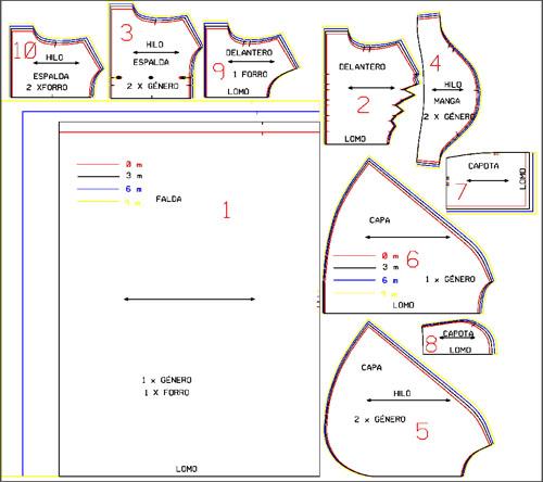faldón-bautizo-para-patronesmujer