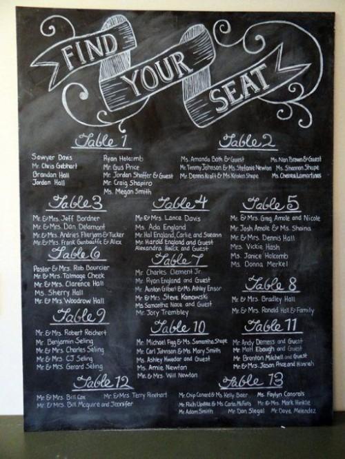 seating plan con pizarras